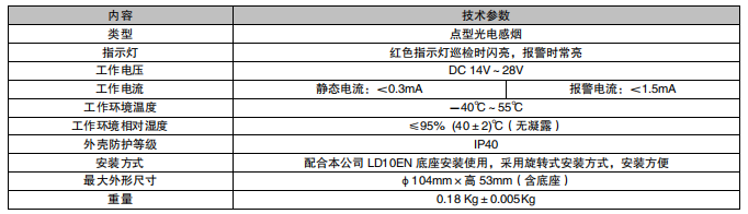 _(d)JTY-GM-LD3000EN/C c(din)͹늸П(zi)̽yaͣӾbg(sh)